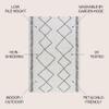 JONATHAN Y Tribal Diamond Trellis Indoor Outdoor Area Rug 3X5 Ivory/Black, Derya for Backyard, Patio, Porch, Easy-Cleaning, High Traffic, Pet-Friendly, Non-Shedding (SMB129D-3) view 2