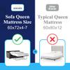 Allersoft| Queen Sleeper Sofa Mattress Cover with Secure Locking Zipper. Creates a Natural Seal On All Sides of Your Pull-Out Sofa Mattress from Liquids, Dust, Pet Dander, Pollen-60x72 (Fits 4-7 Deep) view 2