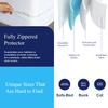 Allersoft| Queen Sleeper Sofa Mattress Cover with Secure Locking Zipper. Creates a Natural Seal On All Sides of Your Pull-Out Sofa Mattress from Liquids, Dust, Pet Dander, Pollen-60x72 (Fits 4-7 Deep) view 4