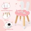 Costzon Kids Vanity Set with Mirror, 2 in 1 Princess Makeup Dressing Table w/Detachable Top, Toddler Vanity with Chair, Drawer & Solid Wood Legs, Pretend Play Vanity Set for Little Girls (White) view 4