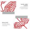TOYANDONA 10pcs Decorative Fake Leaves for Christmas Wreaths Vivid Xmas Ornament Adornment for Home Parties and Festive Decor view 3