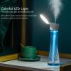 Cool Mist Humidifier for Bedroom, 250ml Top Fill Mini Humidifiers with Colorful Lights, Quiet Ultrasonic Air Humidifier, USB Portable Desktop Humidifiers for Home Car Bedroom Office and Travel view 3
