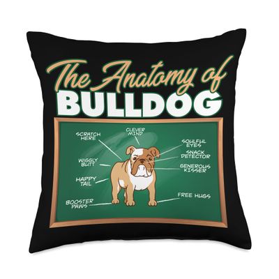 Anatomy Of A English Bulldog Throw Pillow