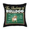 Anatomy Of A English Bulldog Throw Pillow view 1
