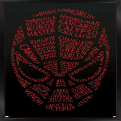 Trends International Marvel Comics Spider-Man - Word Mask Wall Poster, 22.4L x 14.7W, Black Framed Version