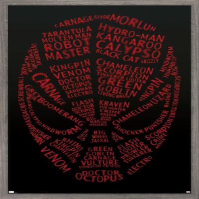 Trends International Marvel Comics Spider-Man - Word Mask Wall Poster, 22.4L x 14.7W, Barnwood Framed Version