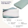 Mielmoon Bedwetting Foam Mattress Fluid Proof/Incontinence Mattress with Water Resistant Vinyl (80"x33") view 3