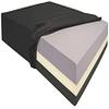 Mielmoon Bedwetting Foam Mattress Fluid Proof/Incontinence Mattress with Water Resistant Vinyl (80"x33") view 4