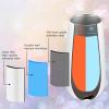 12 Pack Unbreakable Stemless Insulated Flute Tumblers, 6 Oz - Double Insulated Champagne Glasses for Friends Birthday Christmas Wedding (White) view 4