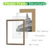 FrameWorks 20x30 Wooden Poster Frame, Classic Dark Oak Matte Edged Frames w/Shatterproof Acrylic Glass, Photos, Posters, Prints, Wall Decor  Home, Office, Gallery Display - Dark Oak - 2 Pack view 4