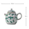 150ml Chinese Antique Hand Painted Pot Ceramic Kung Fu Teapot Tea Ceremony Decorate view 2