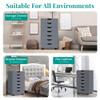 7-Drawer Rolling Chest, Grey,Smart Storage, Made Simple with Lockable Wheels & Smooth Glides, Recessed Handles, Compact Footprint for Bedroom, Office, Small Spaces, Durable Engineered Wood Design view 2