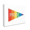 Stupell Industries Pride Phrase Rainbow Stripe Triangular Pennant Flag Shape view 2