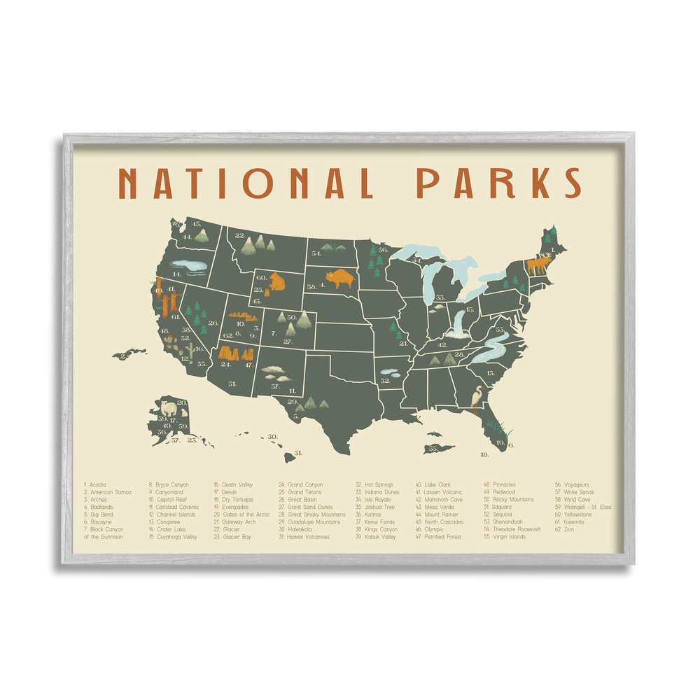Stupell Industries United States National Parks Adventure Map Green Orange