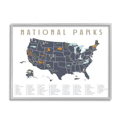 Stupell Industries National Parks United States Adventure Map Blue White
