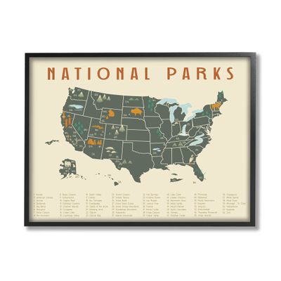 Stupell Industries United States National Parks Adventure Map Green Orange