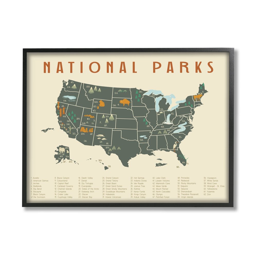 Stupell Industries United States National Parks Adventure Map Green Orange