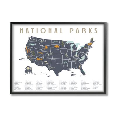 Stupell Industries National Parks United States Adventure Map Blue White