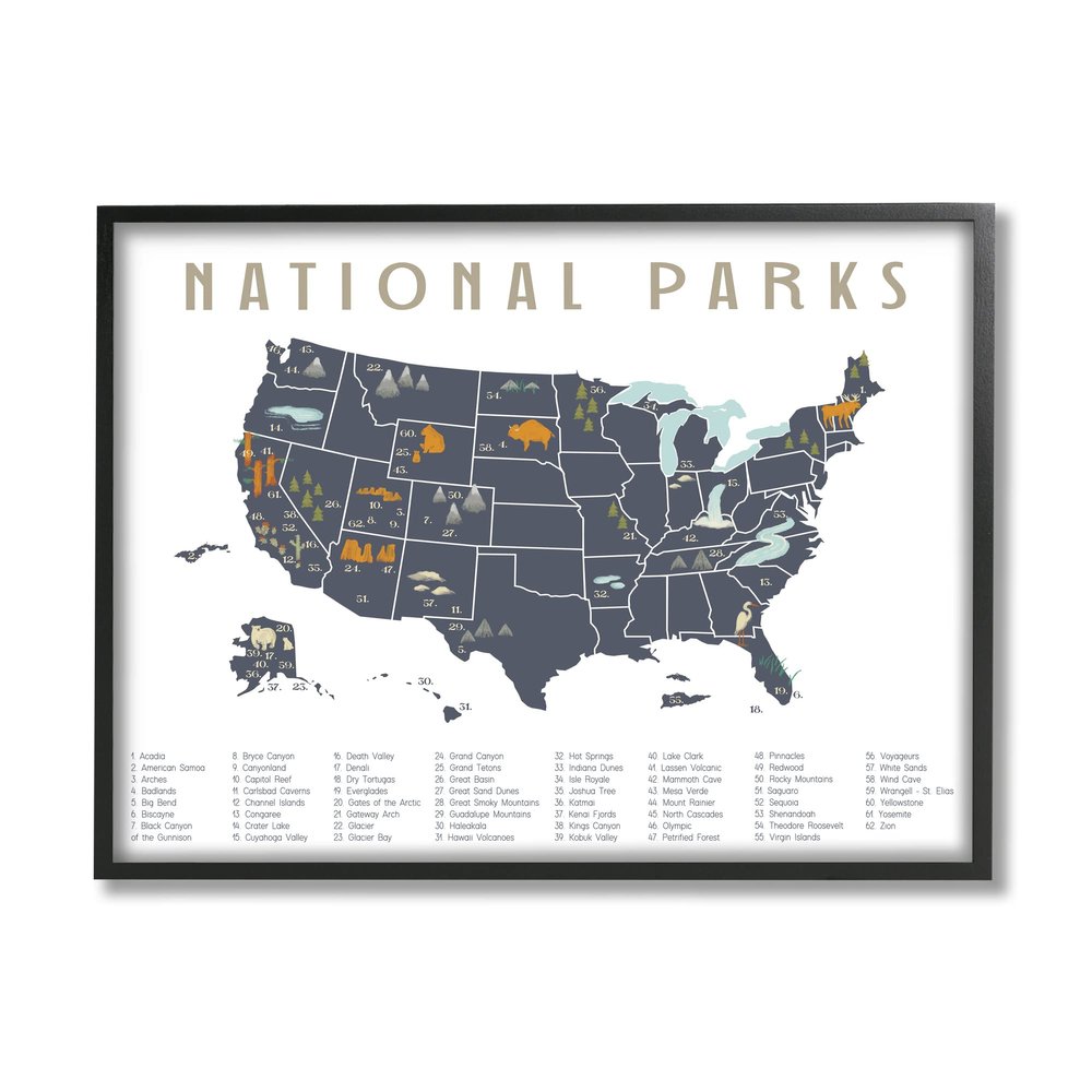 Stupell Industries National Parks United States Adventure Map Blue White
