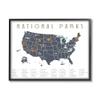 Stupell Industries National Parks United States Adventure Map Blue White view 1