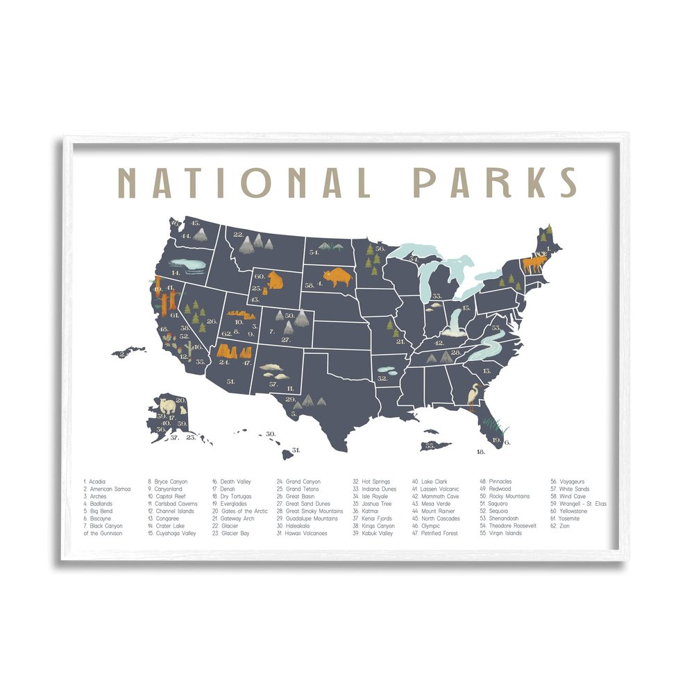 Stupell Industries National Parks United States Adventure Map Blue White