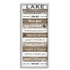 Stupell Industries Lake House Rules List Rustic Pattern Boat Oars view 1