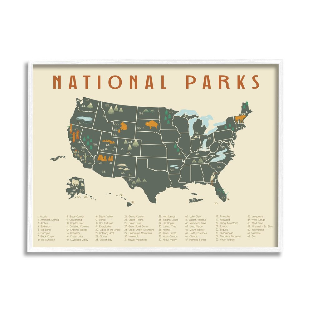 Stupell Industries United States National Parks Adventure Map Green Orange