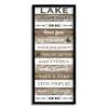 Lake House Rules List Rustic Pattern Boat Oars view 1