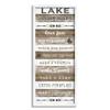 Stupell Industries Lake House Rules List Rustic Pattern Boat Oars view 1