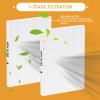 116130 True HEPA Replacement Filter H Compatible with Winix 5500-2 Air Cleaner Purifier and Models AM80, 3 Pack HEPA Filter only view 2