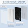 Zouhwaso MA Series 25 Filter Compatible with 25W/25B/25S Air Purif-ier view 3