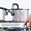 KitchenAid 30050 5-Ply Clad Polished Stainless Steel Saucepan with Lid, 3 Quart -Polished Stainless Steel view 3