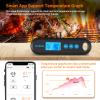 INKBIRD Instant Read Meat Thermometer Digital for Cooking with Dual Probes, 328FT Waterproof Bluetooth BBQ Meat Thermometer, Rechargeable Grill Thermometer with Temperature Alarms, Graph, Calibration view 4
