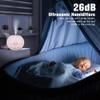 2021NEW Cool Mist Humidifiers for Bedroom, 330ML Colorful Mini Humidifiers with LED Night Light, Top Fill Humidifier, Quiet Ultrasonic Humidifiers, USB Personal Desktop Humidifier for Home Office Car view 3