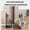Umbrella Rack, Metal Umbrella Holder Square Free Standing Umbrella Holder with Drip Tray Indoor Space Saving for Home, Office, Entryway (Color : Black) view 2