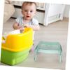 Cabilock 1pc Non- Foot Stool for Boy Girl and Adults Thickened Step Bench for Bathroom Kitchen and Bedroom Use Pet Material Easy to Stable and Pressure Resistant view 3