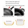 304 Stainless Steel Pot Lid/Saucepan LidCookware Lid Replacement Lid for Kitchen  Cooking Pot Cover(30cm) (Color : A) view 3