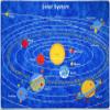 Champion Rugs Kids/Baby Room/Daycare/Classroom/Playroom Solar System Planets Pluto Jupiter Mars Venus Science Fun Education Carpet (8 X 10) view 3