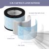 TZ-K1 DH-JH01 HEPA Replacement Filter Compatible with AROEVE MK01 MK06 MG01JH, ToLife TZ-K1, FreAire KN6391 and Kloudi DH-JH01 Air Cleaner Purifier, Pack of 3 view 2