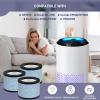 TZ-K1 DH-JH01 HEPA Replacement Filter Compatible with AROEVE MK01 MK06 MG01JH, ToLife TZ-K1, FreAire KN6391 and Kloudi DH-JH01 Air Cleaner Purifier, Pack of 3 view 3