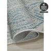 FH Home Flat Woven Outdoor Rug - Waterproof, Easy to Clean, Stain resistant - Premium Polypropylene Yarn - Distressed Farmhouse - Porch, Deck,Balcony,Laundry Room - Granada - Aqua - 2ft 7in x 4ft 11in view 4