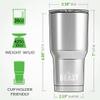 BEAST 20 oz Sand Tumbler Set with Handle - Stainless Steel Coffee Cup + 2 Straws Brush, Gift Box & Black Handle view 2