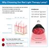 wolezek Red Light Therapy Lamp with Lamp Holder, 660nm Red and 850nm Near Infrared Combo Wavelength LED Red Light Bulb, Light Therapy Device for Face and Body, Aluminium Shell, E27/E26 Standard view 4