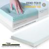 Jamdok 3Inch Cot Mattress Topper,Narrow Twin Gel Memory Foam Mattress Topper for Camping Cot,Sofa Bed,Pull Out Chair Cushion,Portable,Cool Cot Toppers(75 x 30) view 4