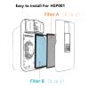 HSP001 True HEPA Replacement Filter Compatible with HSP001 Air Clean-er Purifier 4-in-2 filters of HEPA Filter, Activated Carbon and Cold Catalyst, 2 Packs view 2
