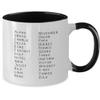 Alphabet Mug, Alphabet Phonetic Aviation, Best Novelty Gifts Ideas for Military Police Armed Forces Officers, Two Toned Coffee Mug view 2