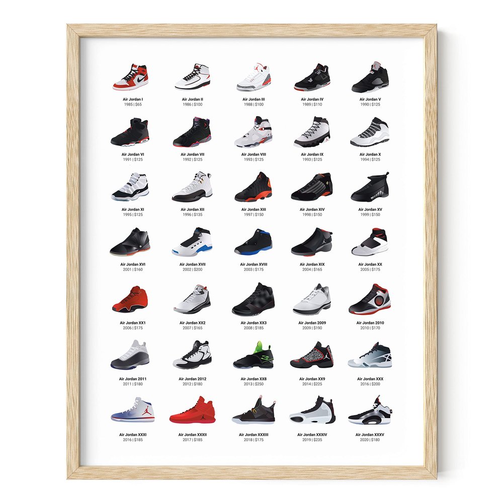 HAUS AND HUES Sneaker Posters for Guys - Michael Jordan Shoes Poster, Sneaker Wall Art Cool Posters for Guys Bedroom, Dope Prints Sneakerhead Room Decor, Shoe Poster Cool Art (16x20 Beige Framed)