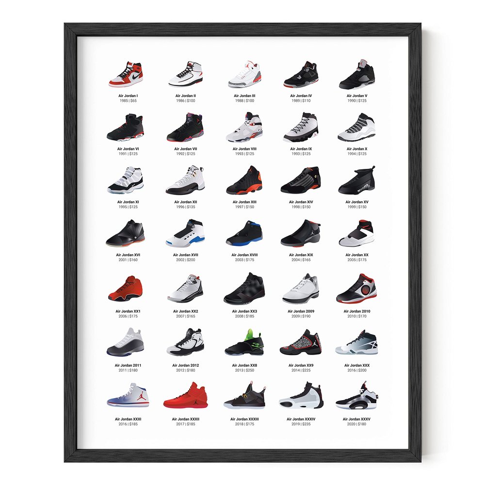 HAUS AND HUES Sneaker Posters for Guys - Michael Jordan Shoes Poster, Sneaker Wall Art Cool Posters for Guys Bedroom, Dope Prints Sneakerhead Room Decor, Shoe Poster Cool Art (16x20 Black Frame)