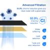 6 Pack of Replacement Breville* Water Filter for Breville* BWF100 BES870 BES810 BES990 BES980 BES920 BES900XL BES870XL BES860XL BES840XL BKC600XL(Activated Charcoal) view 3