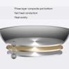 Steamer Pot/Soup Pot, 4-layer Domestic 304 Stainless Steel Steamer, Suitable For Gas Stove/Induction Cooker (28-36cm), For 4-12 People (Size : 30cm) view 4
